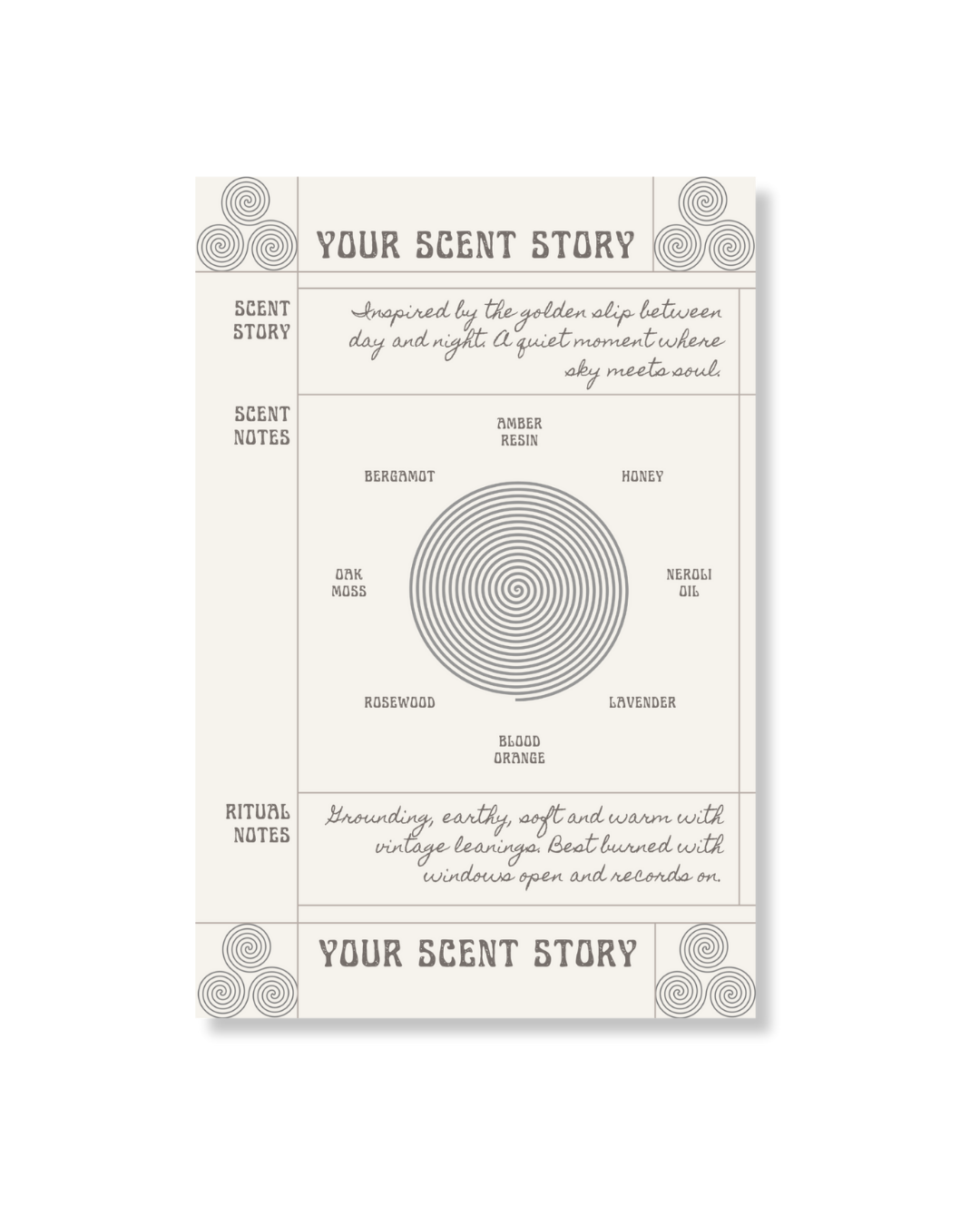Scent Insert Card