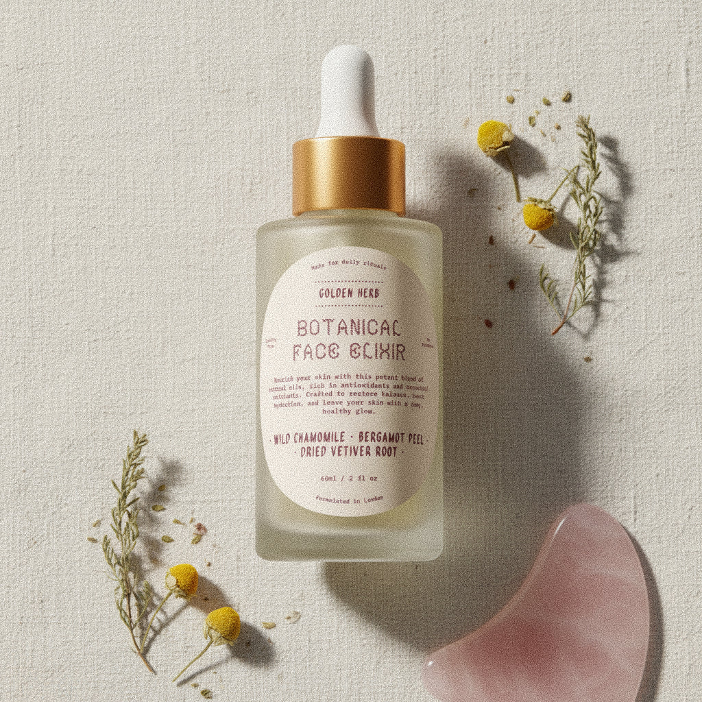 Botanical Skincare Labels