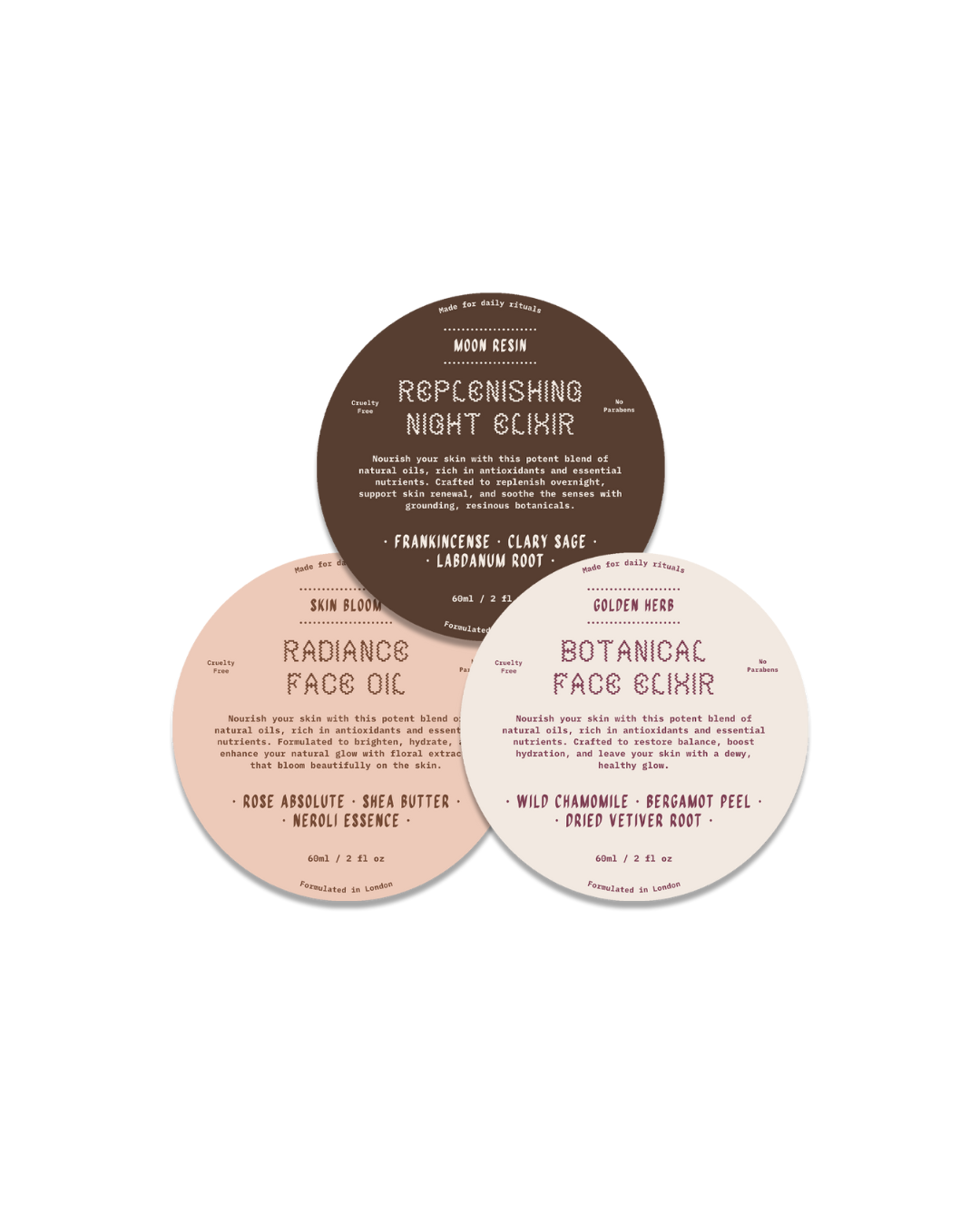 Botanical Skincare Labels