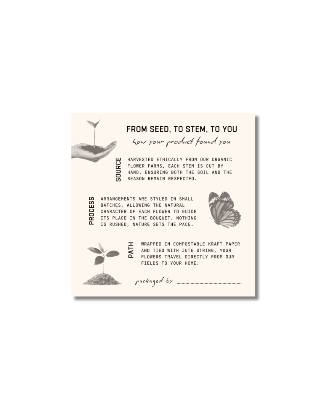 Insert Card - Product Journey